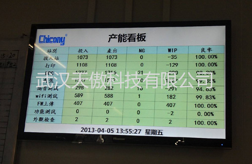 九江汽車制造業(yè)安燈暗冬拉燈andon系統(tǒng)直接的廠家在哪里