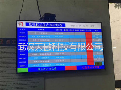 智慧服裝工廠電子看板試用心得3-電子看板-液晶生產(chǎn)看板-20201203新聞資訊-武漢天傲科技有限公司