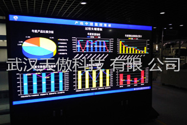 20190904新聞資訊-暗燈ANDON系統(tǒng)的工作流程-武漢天傲科技有限公司